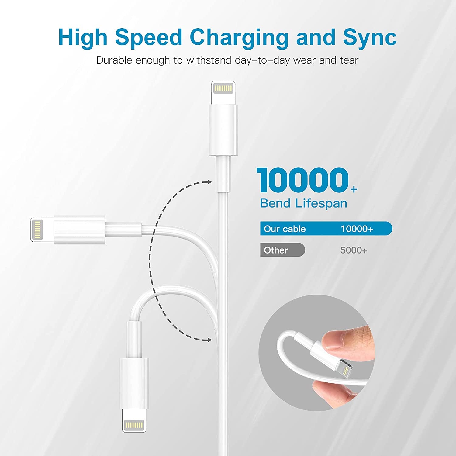 4Pack Apple Mfi Certified Iphone Charger 10Ft,Long Lightning Cable 10 Feet Apple Iphone USB Charging Cord Compatible for Iphone 13 12 Mini 12 Pro Max 11 Pro MAX XS Xr X 6 Airpods-10 Foot (White)