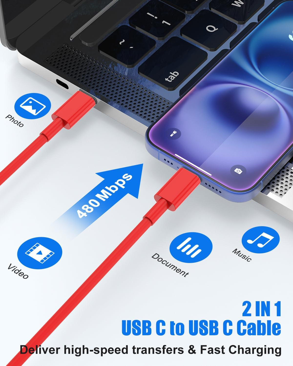 10Pack Bulk USB C to USB C Cable for Iphone 17/Air/16/15 Pro Max, Type C 60W Fast Charging Cord PD 3.0 Compatible for Macbook Pro/Air Ipad, Samsung S25/S24, Air Pods [3Ftx10]-Red